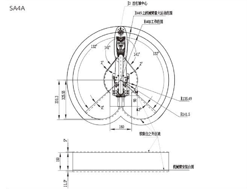 [Klever Portal:5148:d3384545a4e5] SIASUN Robot industrial - SA4A-4/0.40