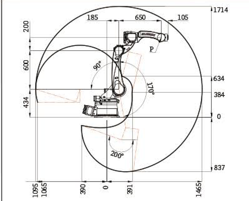 [Klever Portal:5202:c1410c45458e] SIASUN Robot industrial SR12A-12/1.46