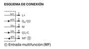SICK Sensor láser de distancia - DT35-B15551