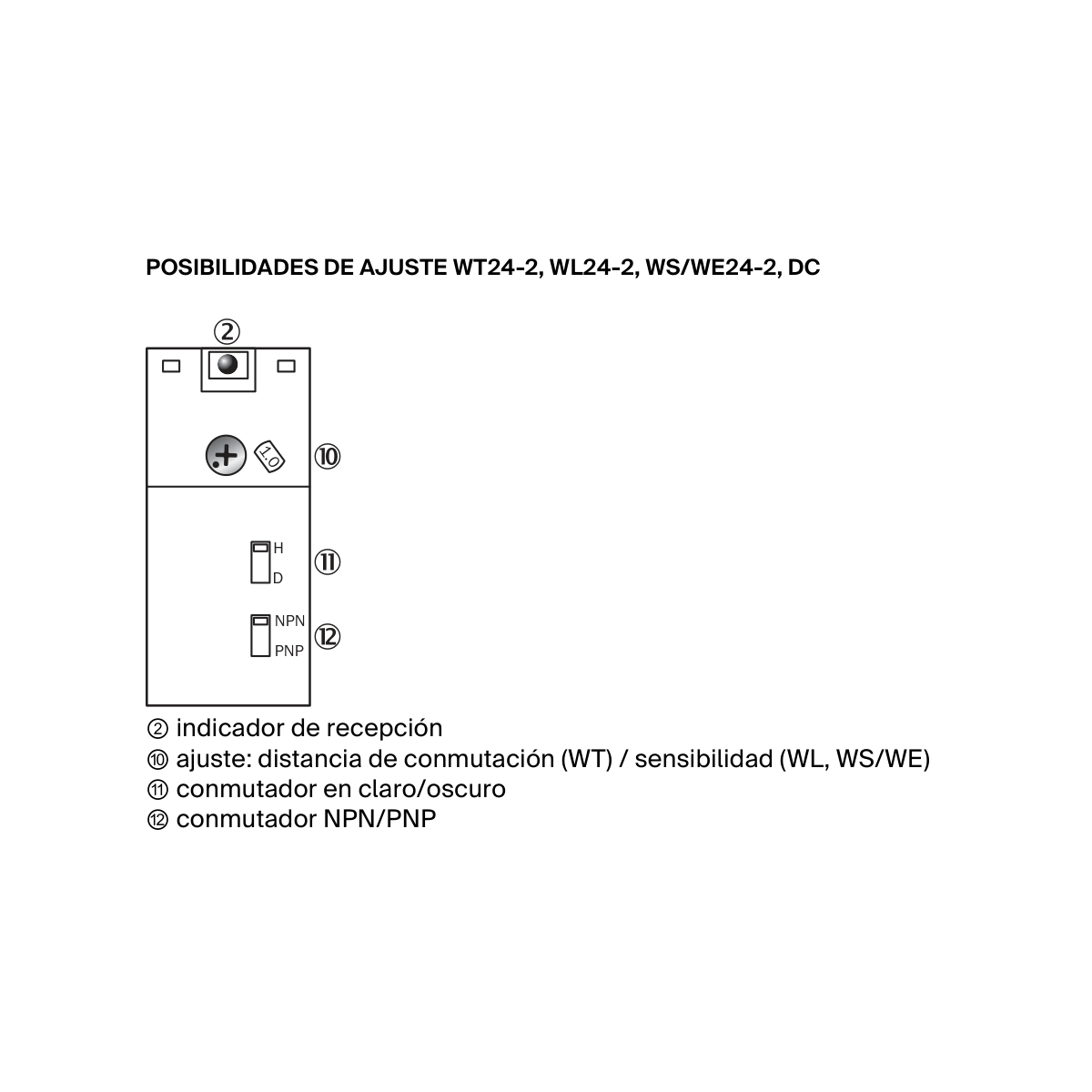 [Klever Portal:5232:d2453156c860] SICK Sensor fotoeléctrico - WS/WE24-2B430