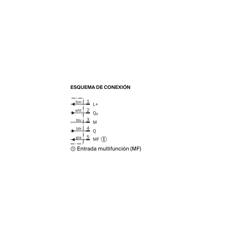 [Klever Portal:5241:f2793fb4e99c] SICK Sensor láser de distancia - DT50-P1113