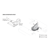 SICK Interruptor de seguridad sin contacto - RE27-SA10L