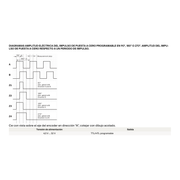 SICK Encoder incremental - DFS60B-S4PC10000