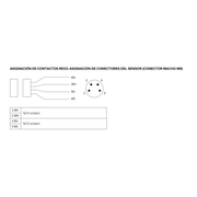 SICK Interruptor de seguridad sin contacto - RE13-SA03