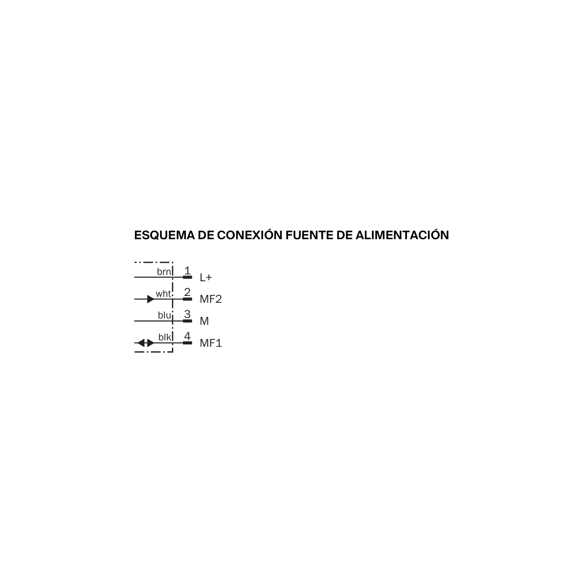 [Klever Portal:5261:fce46806458f] SICK Sensor láser de distancia - DL100-22AA2102