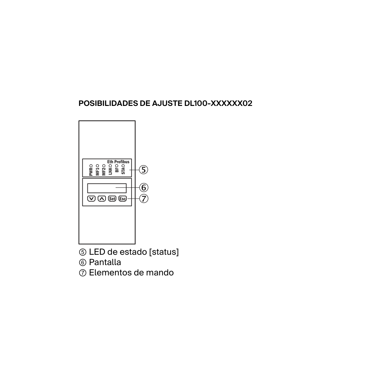[Klever Portal:5262:60f768a98b67] SICK Sensor láser de distancia - DL100-22AA2102