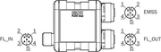SICK Nodo de seguridad Flexi Loop - FLN-EMSS0000105