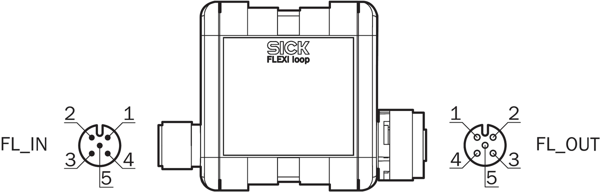 [Klever Portal:5292:5b73043ad178] SICK Módulo de diagnóstico Flexi Loop - FLA-DIAG00001