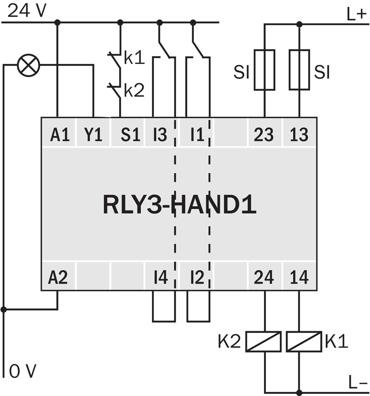 [Klever Portal:5352:7c0667f5aca3] SICK Relé de seguridad para mando bimanual - RLY3-HAND100