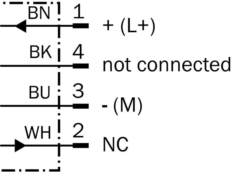 [Klever Portal:5541:914fa670d4e6] SICK Sensor inductivo - IME12-08NPOZC0K