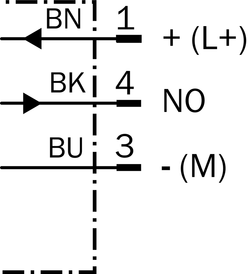 [Klever Portal:5546:6d26f55228e4] SICK Sensor inductivo - IME08-2N5PSZT0S