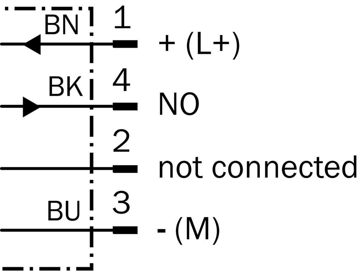 [Klever Portal:5606:af29d99c6e99] SICK Sensor inductivo - IME12-06BPSZC0K
