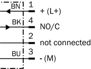 SICK Sensor inductivo - IMF18-08BPSNC0S