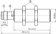 SICK Sensor inductivo - IMS18-08BPSVC0S