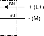 SICK Sensor inductivo - IM18-05B-N-ZW0