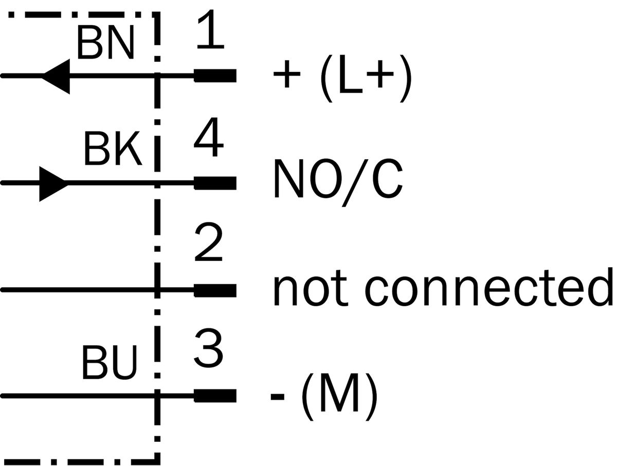[Klever Portal:5731:44f554b40d0e] SICK Sensor inductivo - IM30-40NPS-NC1