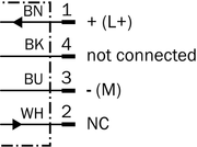SICK Sensor inductivo - IM12-04BPO-ZC1