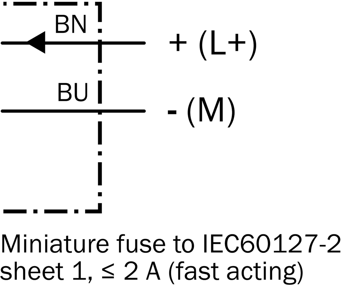 [Klever Portal:5761:a5302b7e2070] SICK Sensor inductivo - IM30-15NUS-ZU0