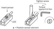 SICK Sensor para cilindros - MZT8-03VPS-KQ0