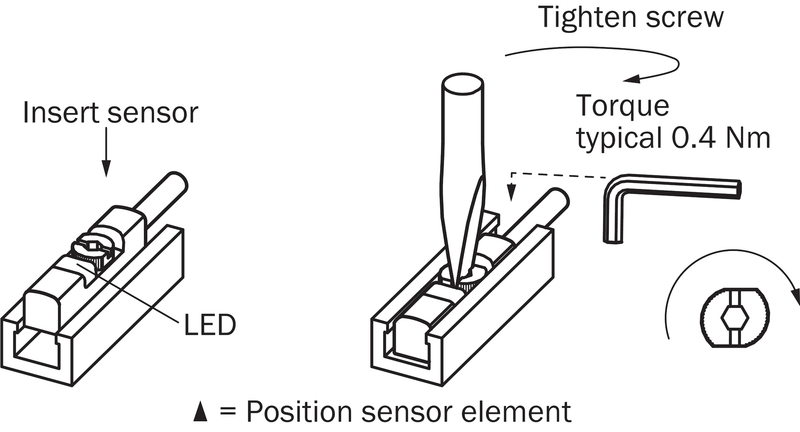 [Klever Portal:5787:b0ad41e5d455] SICK Sensor para cilindros - MZT8-28VPS-KP0