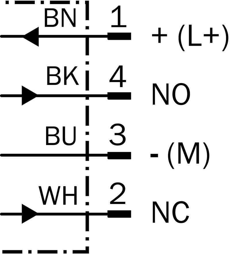 [Klever Portal:6031:36977acf9a85] SICK Sensor inductivo - IQ40-40NPPKC0K