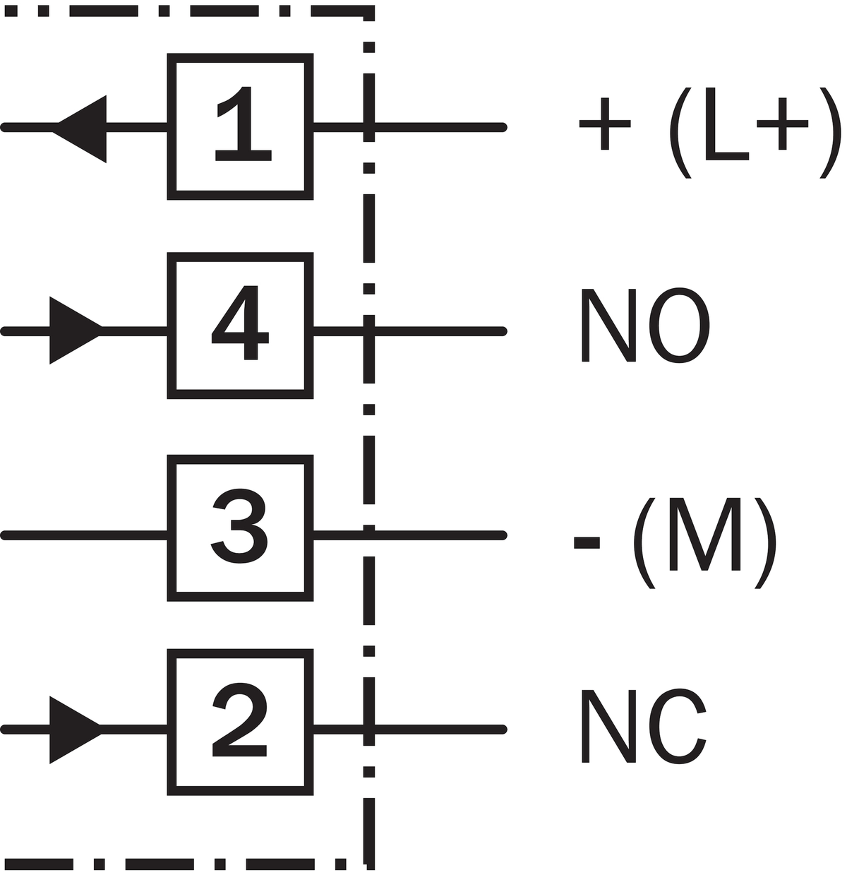 [Klever Portal:6046:ba9460c24556] SICK Sensor inductivo - IQ40-40NPPKK0S