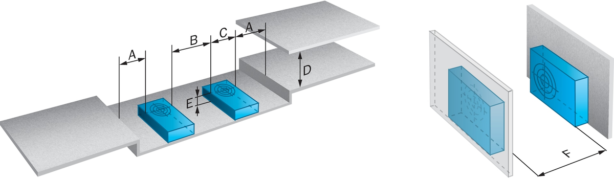 [Klever Portal:6062:dc6dbde8925f] SICK Sensor inductivo - IQ06-03BPOKU2S