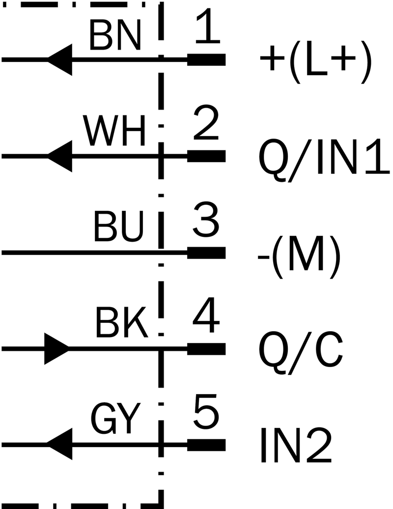 [Klever Portal:6076:4a3047af2efa] SICK Sensor de contraste - KTX-WB9214125AZZZZ