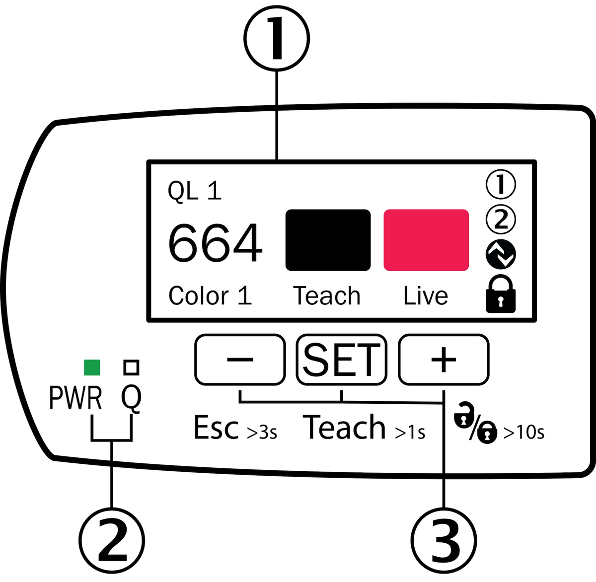 [Klever Portal:6086:b4742f2cb7fc] SICK Sensor de color - CSS-WBGAD4115AA10Z
