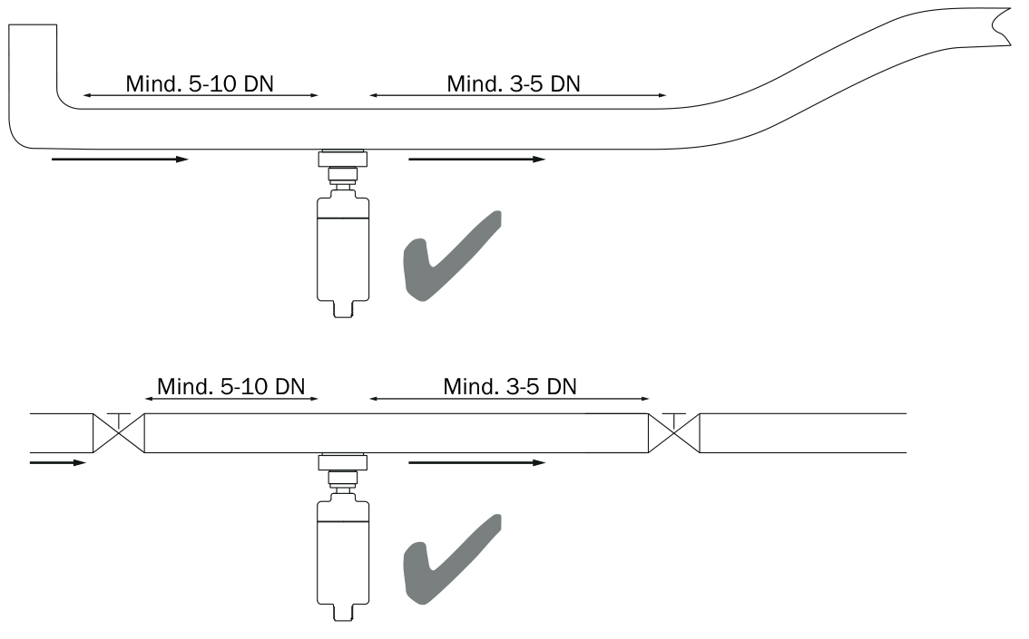 [Klever Portal:6162:4c462d9d11d1] SICK Sensor de caudal - FTS-I200F14A