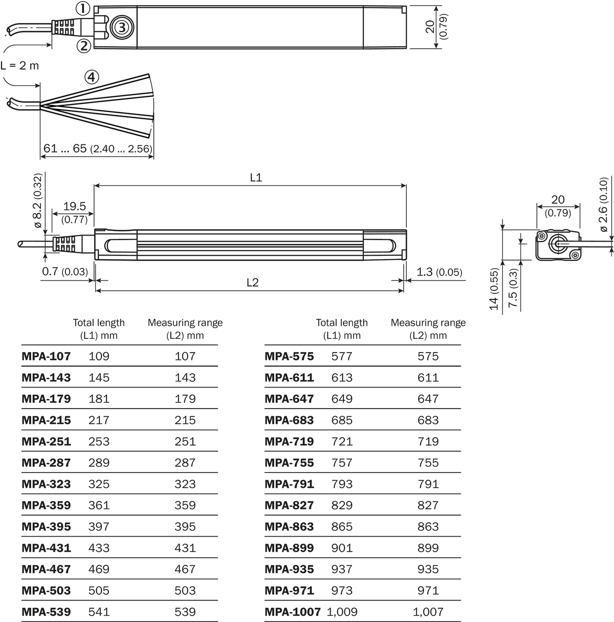 [Klever Portal:6220:34a4d2fc9e36] SICK Sensor de posición para cilindros - MPA-503THTU0