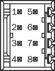 SICK Sistema de realimentación del motor - SRS50-HFA0-K21
