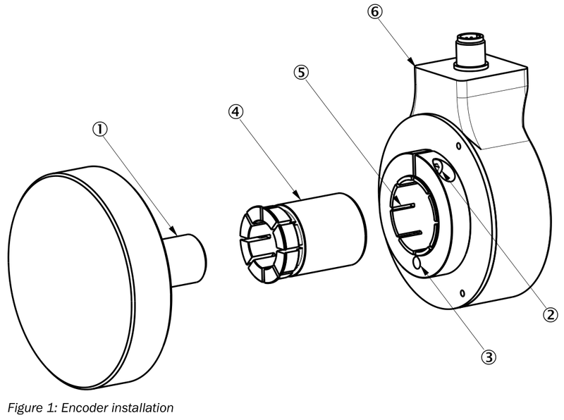 [Klever Portal:6342:95989d692078] SICK Encoder incremental - DGS80B-TSL401024