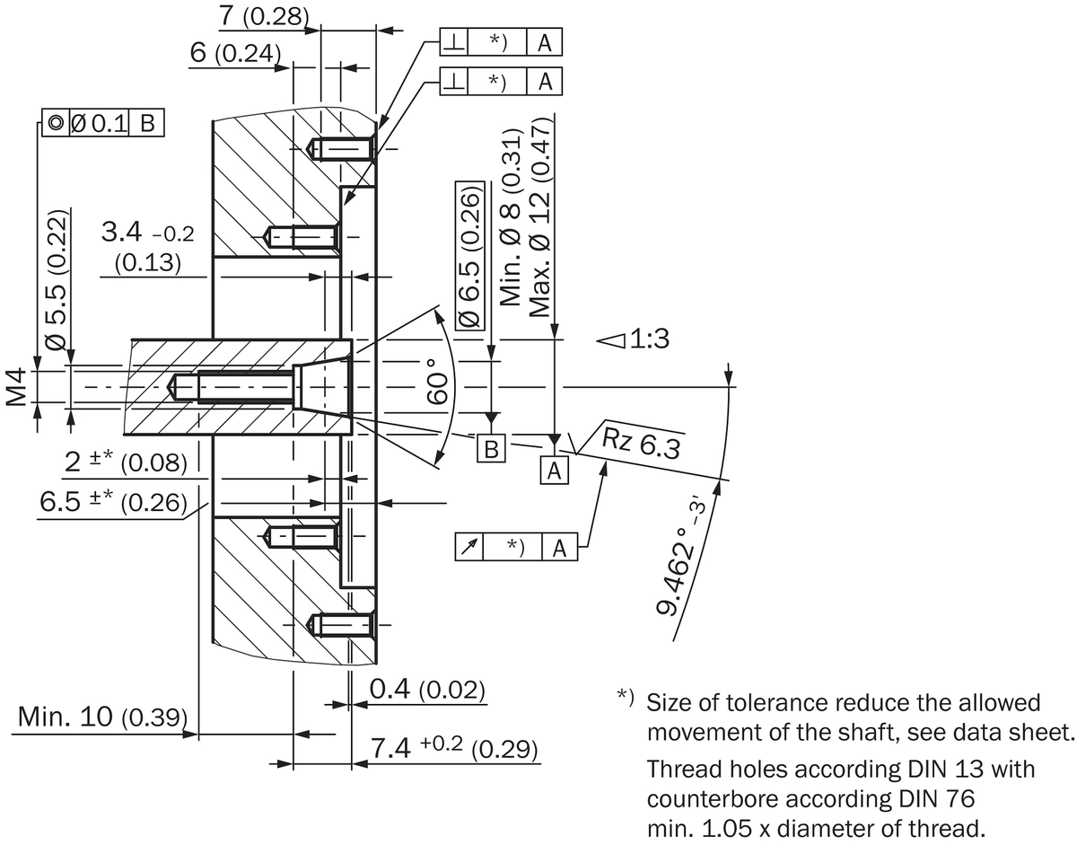 [Klever Portal:6366:a0ad2be69c0d] SICK Sistema seguro de realimentación del motor - EKS36-2KF0A0S07