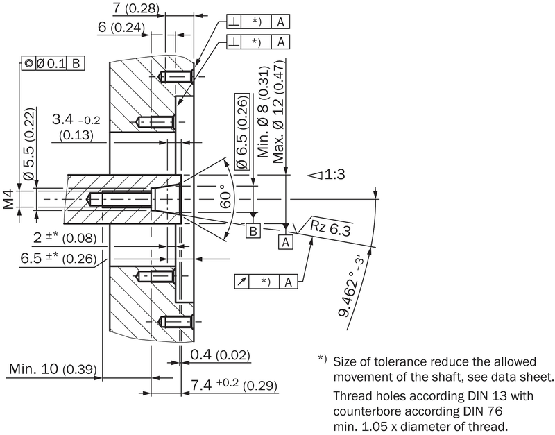 [Klever Portal:6366:a0ad2be69c0d] SICK Sistema seguro de realimentación del motor - EKS36-2KF0A0S07