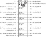 SICK Concentrador IO-Link - SIG100-0A0111100