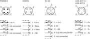SICK Maestro IO-Link - SIG200-0A0512200