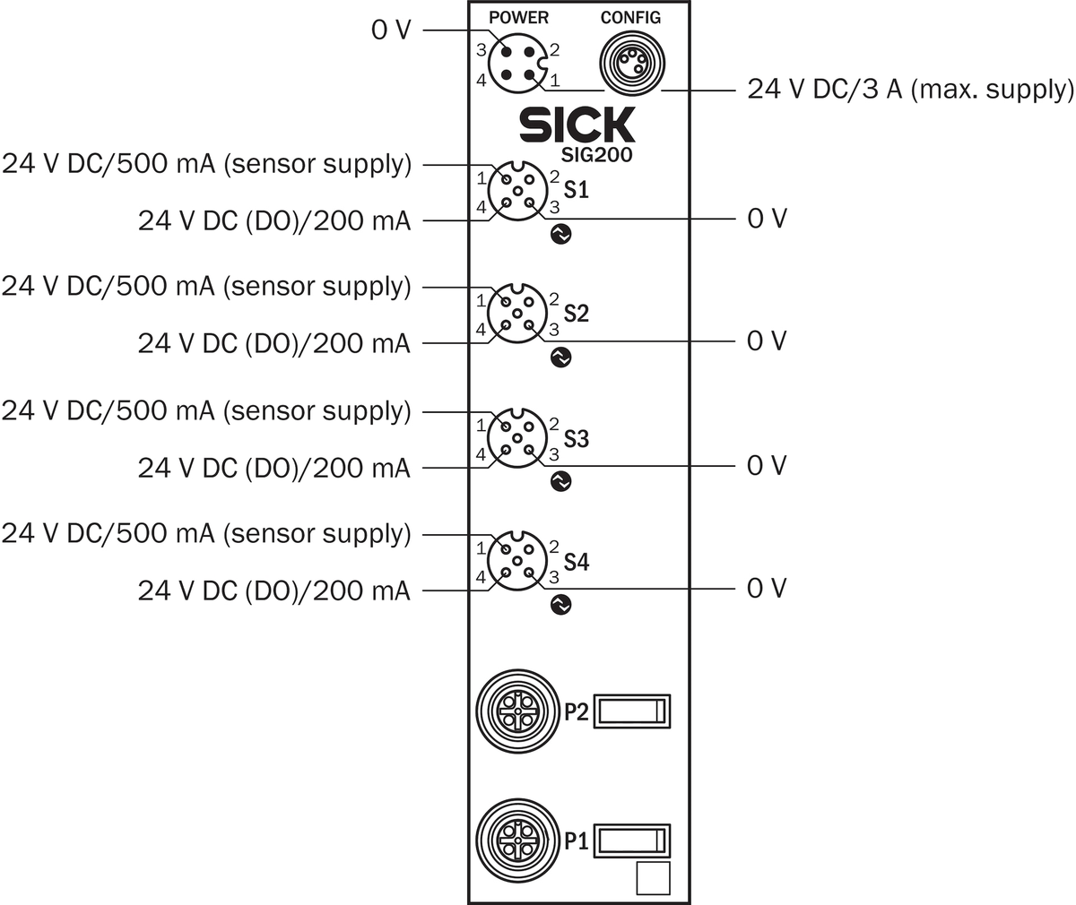 [Klever Portal:6387:c0fb7106257a] SICK Maestro IO-Link - SIG200-0A0512200