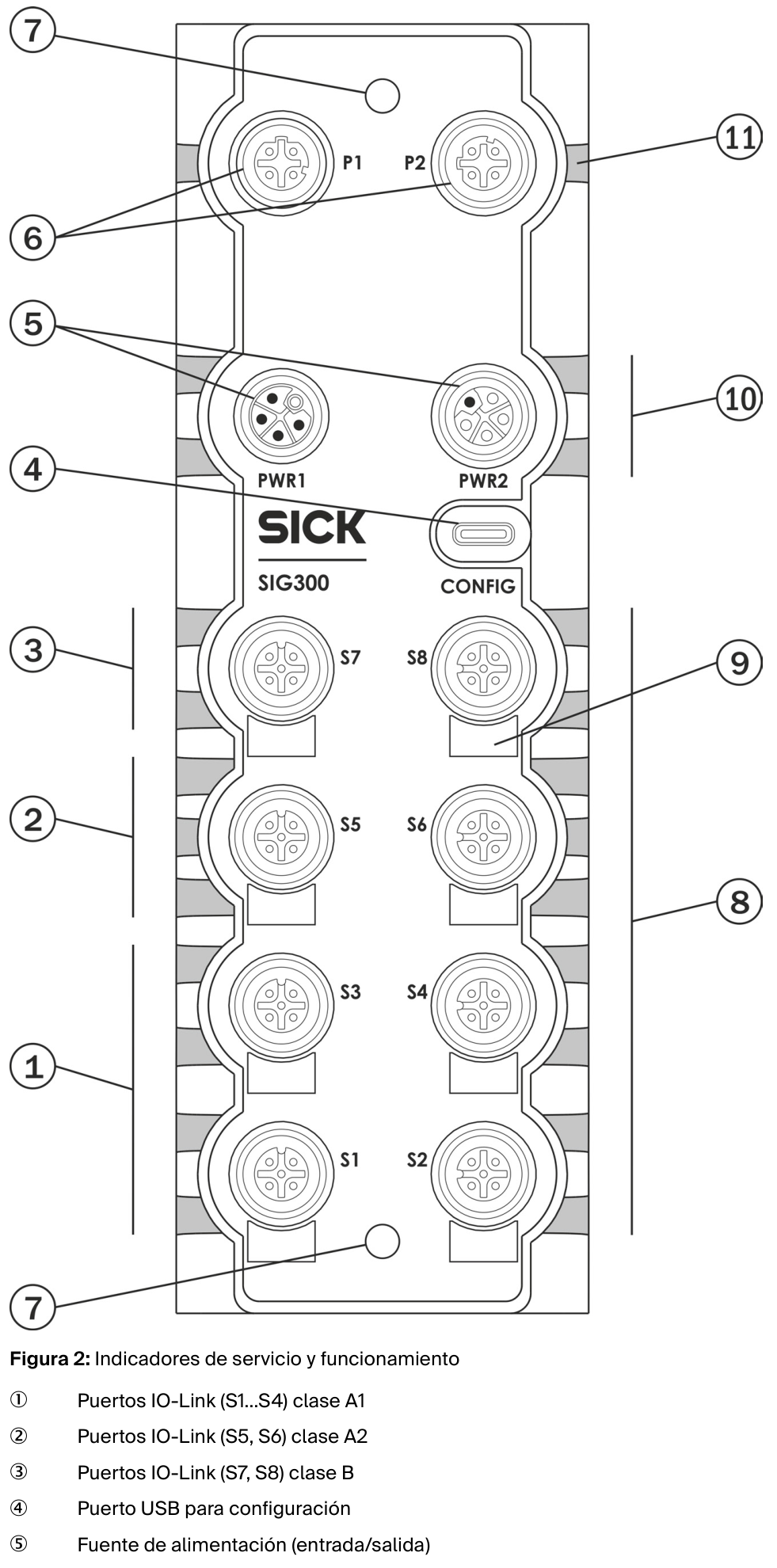 [Klever Portal:6396:b17ffdcad711] SICK Maestro IO-Link IIoT - SIG300-0A0GAA100