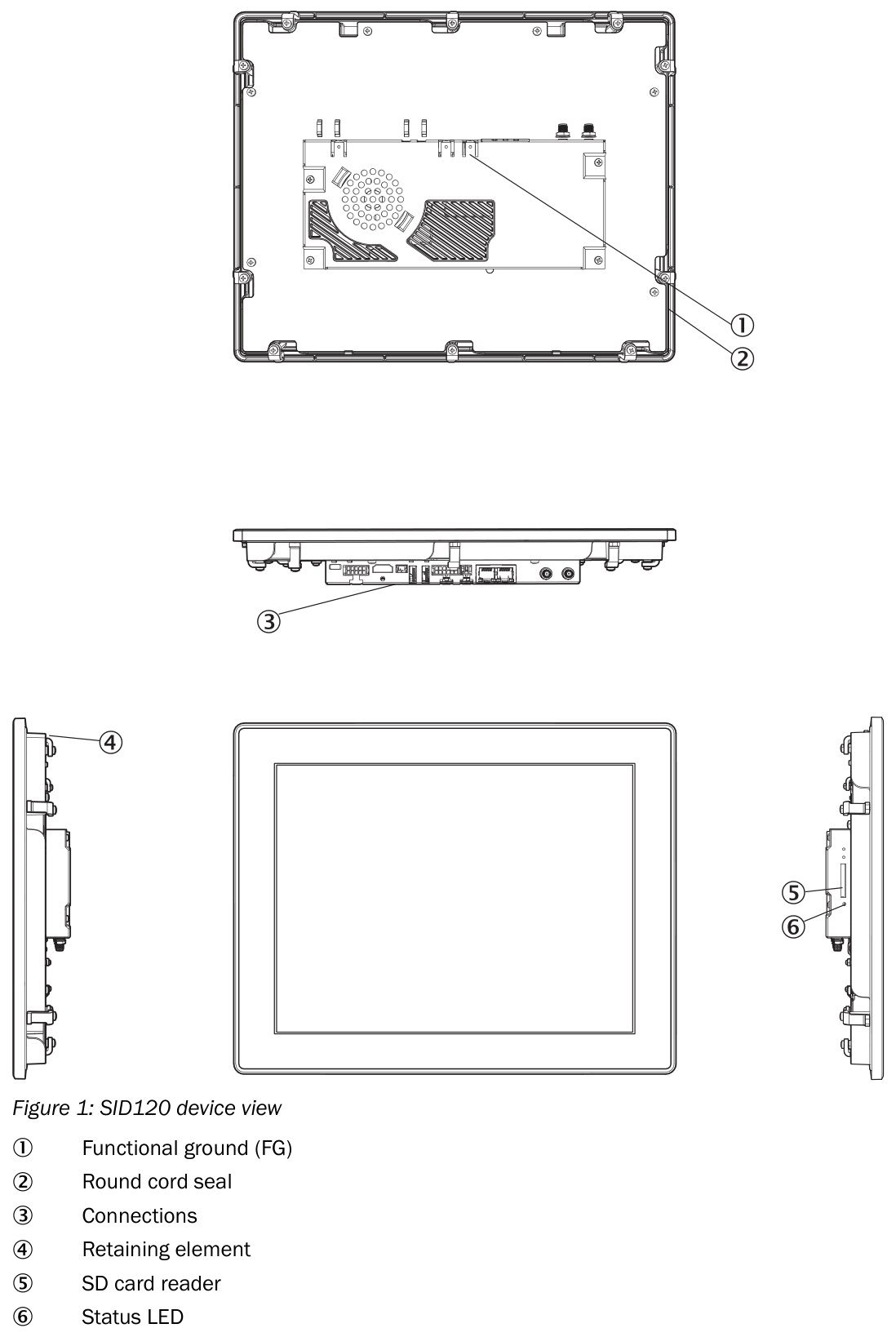 [Klever Portal:6400:87b60ab1e403] SICK Pantalla de integración - SID120
