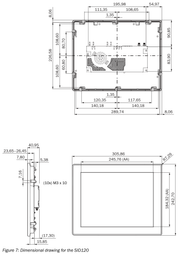 SICK Pantalla de integración - SID120