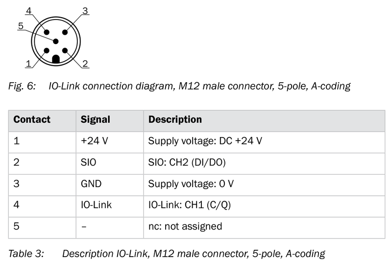 [Klever Portal:6407:312a7464c06b] SICK Kit maestro USB IO-Link - IOLA2US-01101