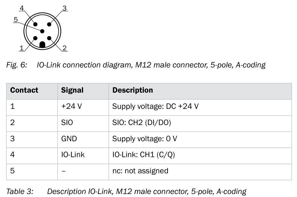 [Klever Portal:6407:312a7464c06b] SICK Kit maestro USB IO-Link - IOLA2US-01101