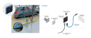 SICK Lector y escritor RFID UHF - RFU630-13104