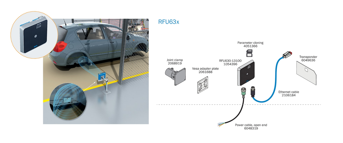 [Klever Portal:6437:3eef0debfd3f] SICK Lector y escritor RFID UHF - RFU630-13104