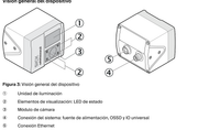 SICK Cámara 3D de seguridad - V3SA2-ABBABBAAN1