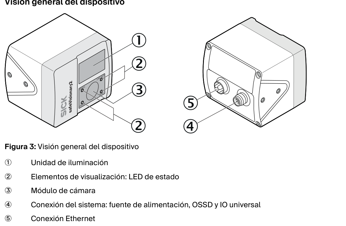 [Klever Portal:6486:cc54540b55b5] SICK Cámara 3D de seguridad - V3SA2-ABBABBAAN1