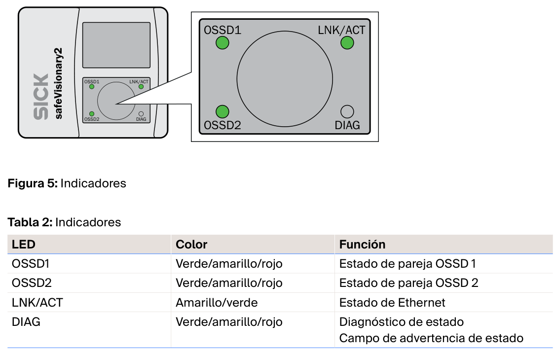 [Klever Portal:6487:aca29a27b483] SICK Cámara 3D de seguridad - V3SA2-ABBABBAAN1