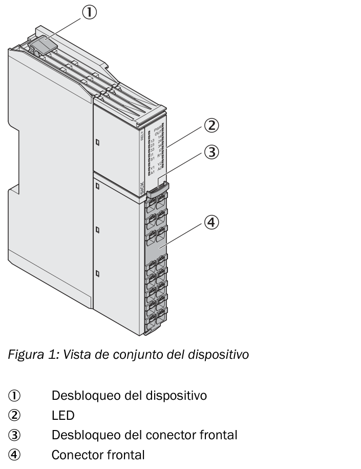 [Klever Portal:6491:49cef26157de] SICK Relé de seguridad - RLY3-OSSD300