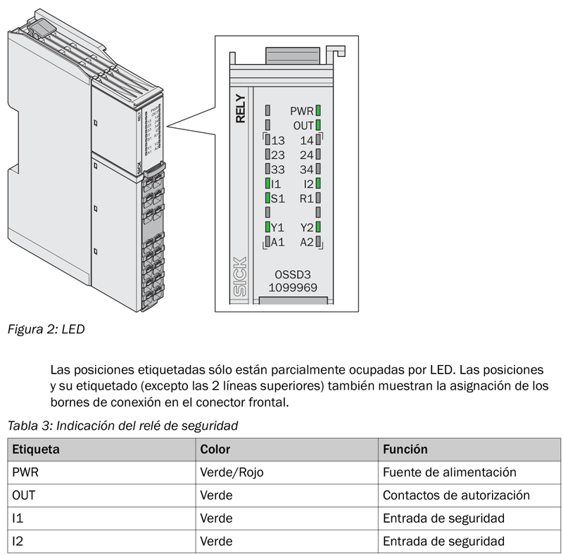 [Klever Portal:6492:c9d24197fa18] SICK Relé de seguridad - RLY3-OSSD300